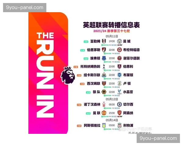 英超公布新一轮本土转播权售卖结果,总价再创历史新高 英超公布新一轮本土转播权售卖结果,总价再创历史新高